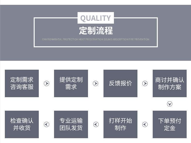<a href=http://m.star-car.cn/e/tags/?tagname=%E5%8F%AF%E6%8B%86%E5%8D%B8%E4%BF%9D%E6%B8%A9%E8%A1%A3 target=_blank class=infotextkey><a href=http://m.star-car.cn/e/tags/?tagname=%E5%8F%AF%E6%8B%86%E5%8D%B8%E4%BF%9D%E6%B8%A9%E8%A1%A3 target=_blank class=infotextkey>可拆卸<a href=http://m.star-car.cn/e/tags/?tagname=%E4%BF%9D%E6%B8%A9%E8%A1%A3 target=_blank class=infotextkey>保溫衣</a></a></a>