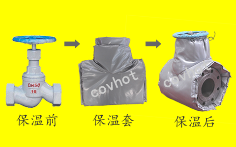 隔熱耐火材料,<a href=http://m.star-car.cn/e/tags/?tagname=%E4%BF%9D%E6%B8%A9%E5%A5%97 target=_blank class=infotextkey>保溫套</a>