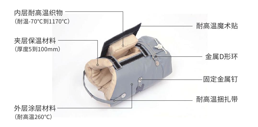 <a href=http://m.star-car.cn/e/tags/?tagname=%E9%98%80%E9%97%A8%E4%BF%9D%E6%B8%A9%E5%A5%97 target=_blank class=infotextkey><a href=http://m.star-car.cn/e/tags/?tagname=%E9%98%80%E9%97%A8%E4%BF%9D%E6%B8%A9 target=_blank class=infotextkey>閥門保溫</a>套</a>