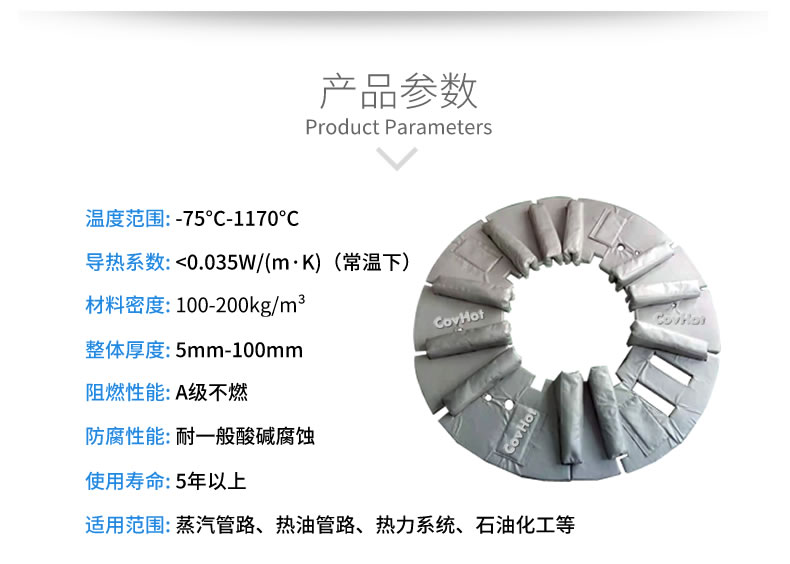 加熱模具<a href=http://m.star-car.cn/e/tags/?tagname=%E4%BF%9D%E6%B8%A9%E5%A5%97 target=_blank class=infotextkey>保溫套</a>,模具隔熱