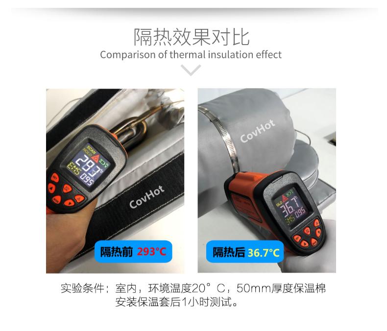 加熱模具<a href=http://m.star-car.cn/e/tags/?tagname=%E4%BF%9D%E6%B8%A9%E5%A5%97 target=_blank class=infotextkey>保溫套</a>,模具隔熱